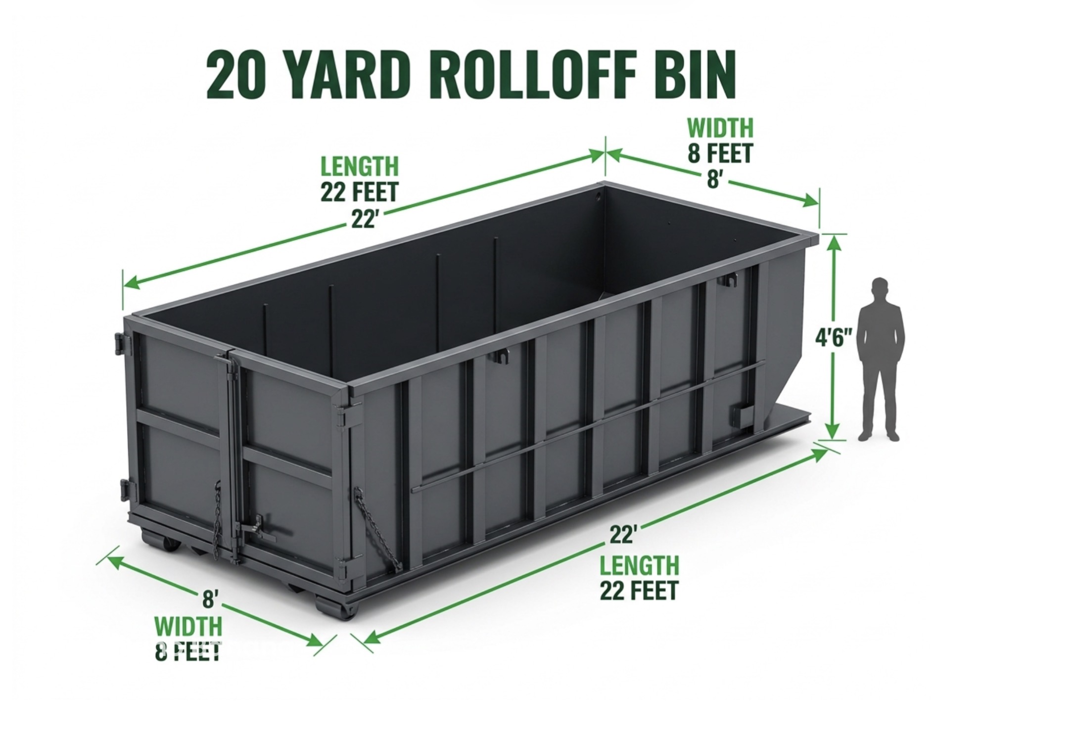 20 Yard Rolloff Bin Dimensions – Green Thumb Waste Services GTA